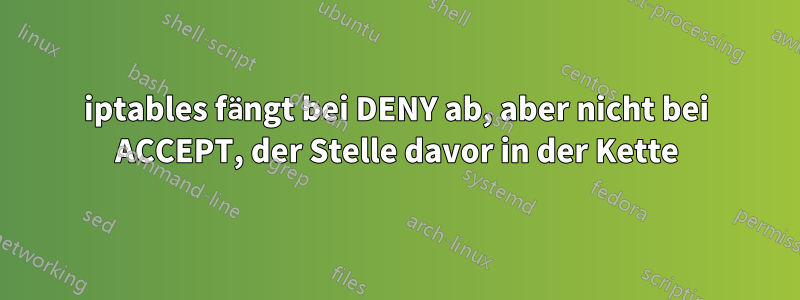 iptables fängt bei DENY ab, aber nicht bei ACCEPT, der Stelle davor in der Kette