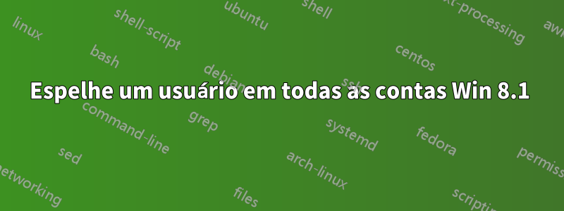 Espelhe um usuário em todas as contas Win 8.1