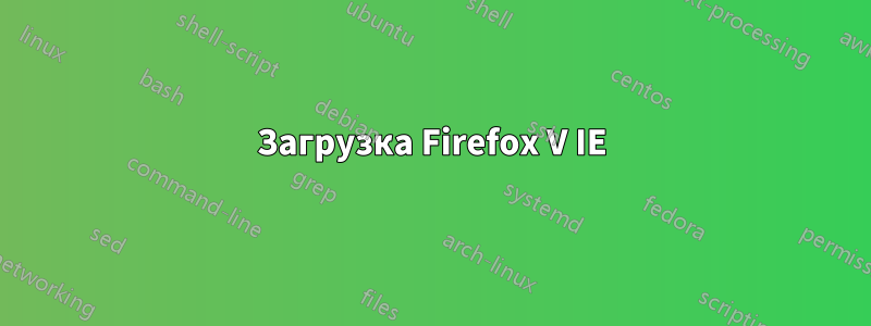 Загрузка Firefox V IE