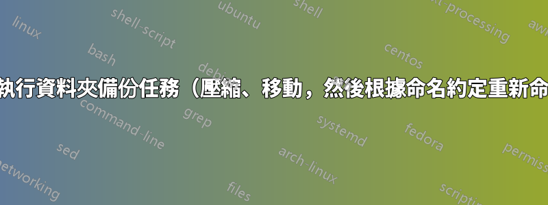 自動執行資料夾備份任務（壓縮、移動，然後根據命名約定重新命名）