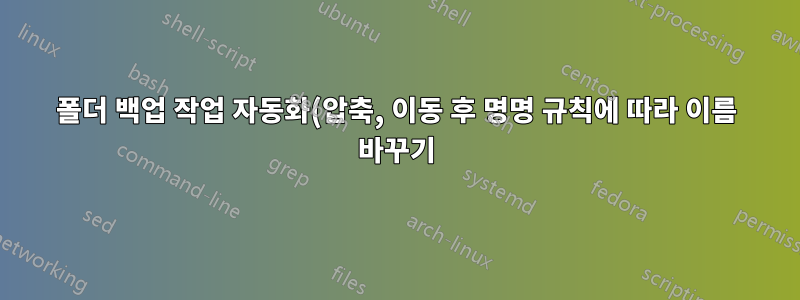 폴더 백업 작업 자동화(압축, 이동 후 명명 규칙에 따라 이름 바꾸기)