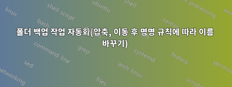 폴더 백업 작업 자동화(압축, 이동 후 명명 규칙에 따라 이름 바꾸기)