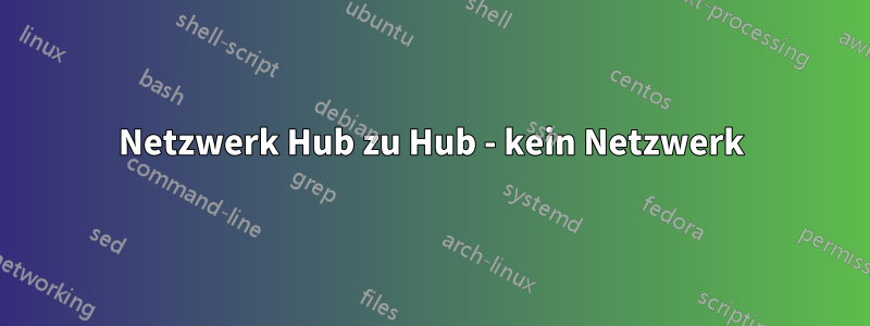 Netzwerk Hub zu Hub - kein Netzwerk