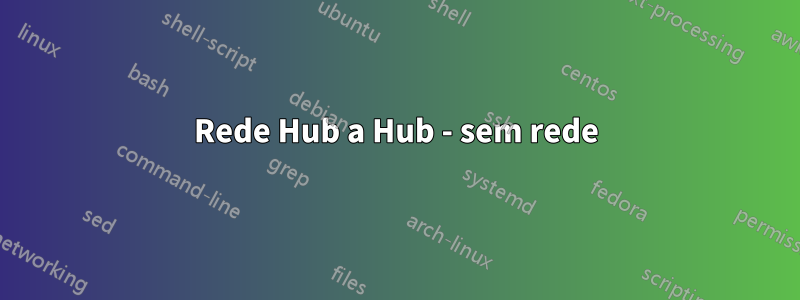 Rede Hub a Hub - sem rede