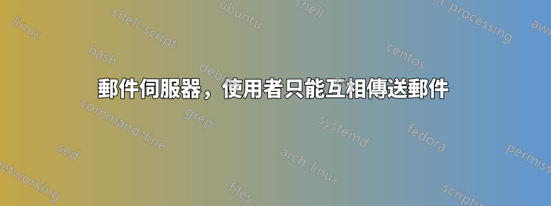 郵件伺服器，使用者只能互相傳送郵件