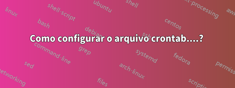 Como configurar o arquivo crontab....?