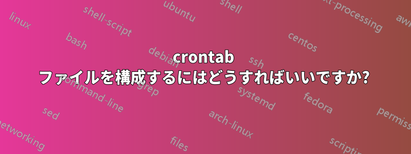 crontab ファイルを構成するにはどうすればいいですか?