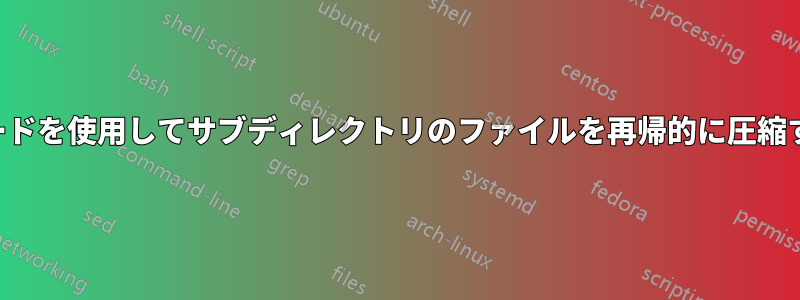 パスワードを使用してサブディレクトリのファイルを再帰的に圧縮する方法