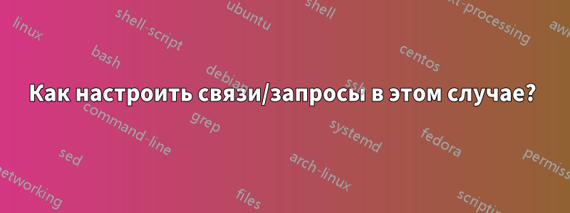 Как настроить связи/запросы в этом случае?