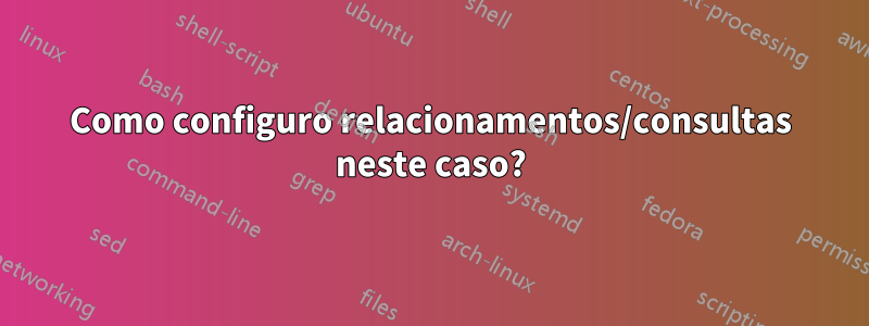 Como configuro relacionamentos/consultas neste caso?