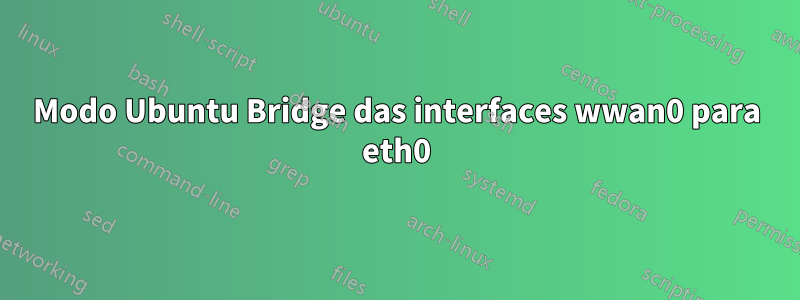 Modo Ubuntu Bridge das interfaces wwan0 para eth0