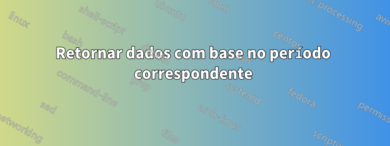 Retornar dados com base no período correspondente