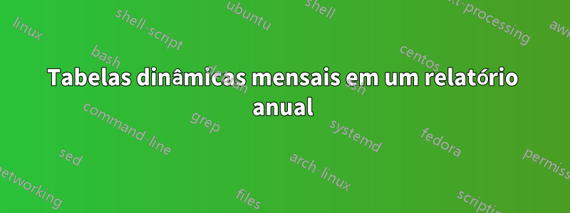 Tabelas dinâmicas mensais em um relatório anual