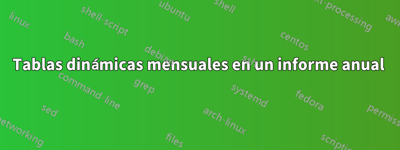 Tablas dinámicas mensuales en un informe anual