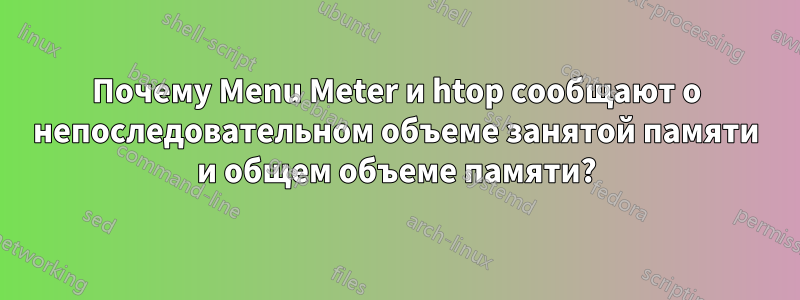 Почему Menu Meter и htop сообщают о непоследовательном объеме занятой памяти и общем объеме памяти?