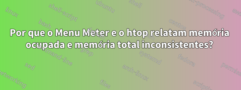 Por que o Menu Meter e o htop relatam memória ocupada e memória total inconsistentes?