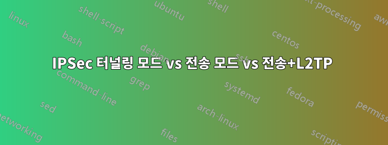 IPSec 터널링 모드 vs 전송 모드 vs 전송+L2TP