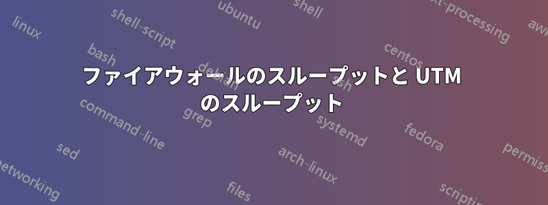 ファイアウォールのスループットと UTM のスループット