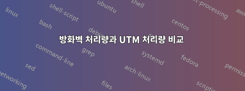 방화벽 처리량과 UTM 처리량 비교