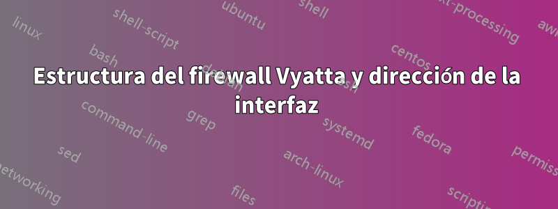 Estructura del firewall Vyatta y dirección de la interfaz