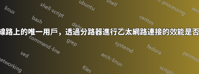 如果我是線路上的唯一用戶，透過分路器進行乙太網路連接的效能是否會下降？