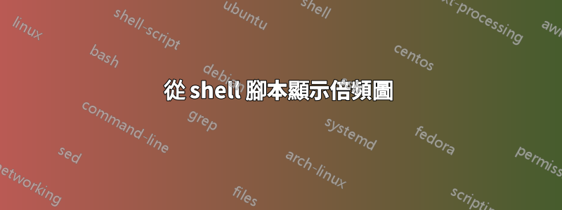 從 shell 腳本顯示倍頻圖