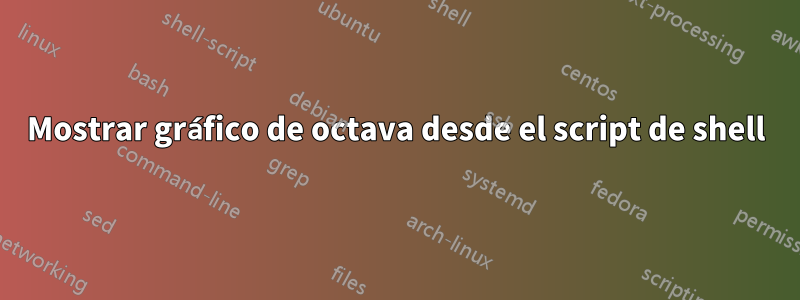 Mostrar gráfico de octava desde el script de shell