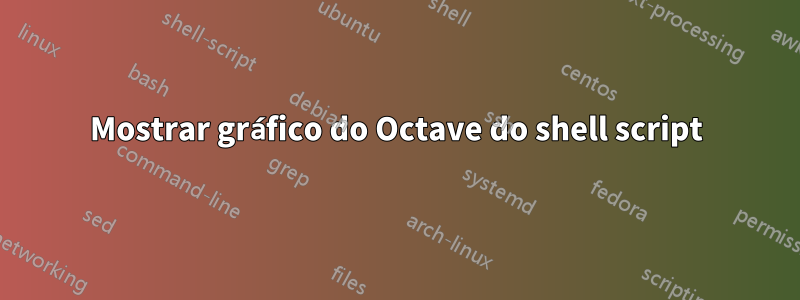 Mostrar gráfico do Octave do shell script