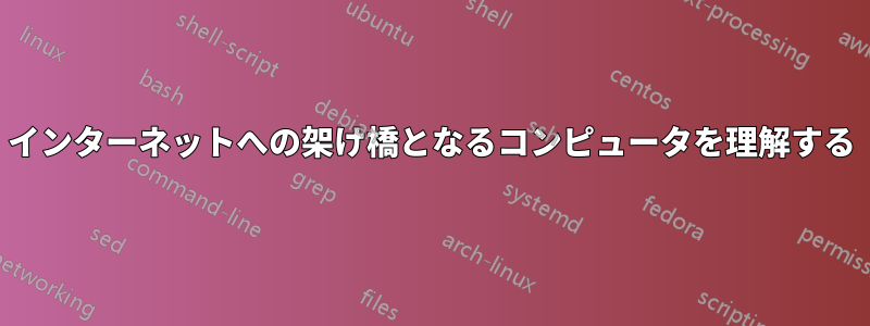 インターネットへの架け橋となるコンピュータを理解する