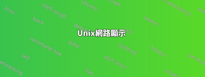 Unix網路顯示