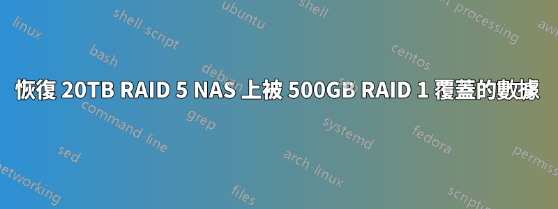 恢復 20TB RAID 5 NAS 上被 500GB RAID 1 覆蓋的數據