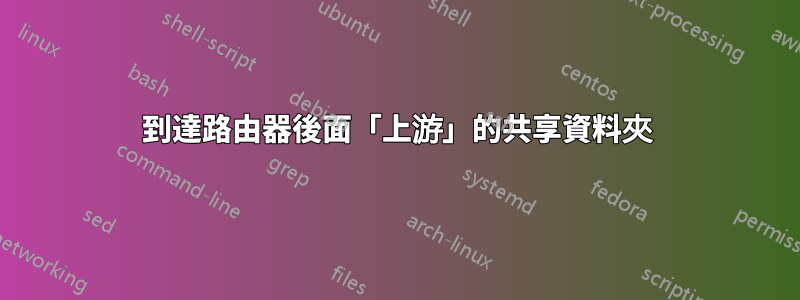 到達路由器後面「上游」的共享資料夾