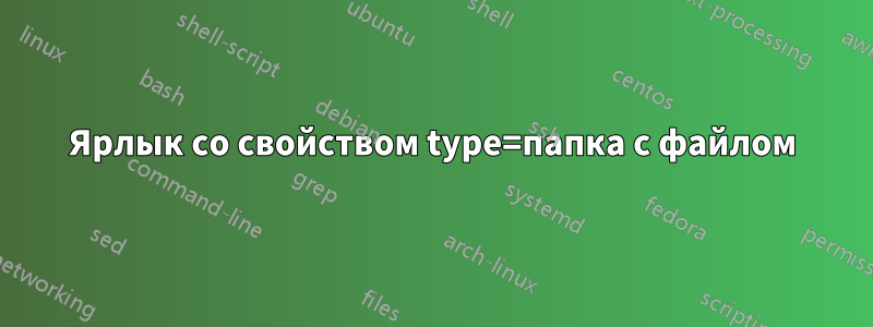 Ярлык со свойством type=папка с файлом