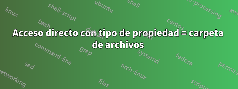 Acceso directo con tipo de propiedad = carpeta de archivos