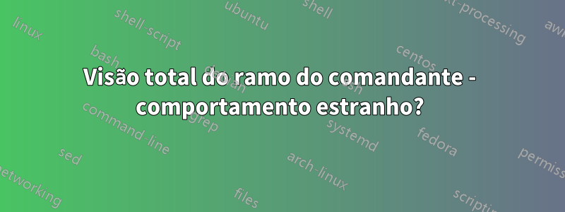 Visão total do ramo do comandante - comportamento estranho?