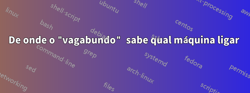 De onde o "vagabundo" sabe qual máquina ligar