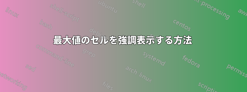 最大値のセルを強調表示する方法