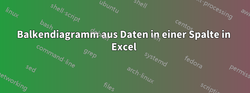 Balkendiagramm aus Daten in einer Spalte in Excel