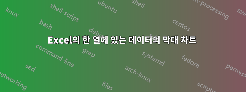 Excel의 한 열에 있는 데이터의 막대 차트