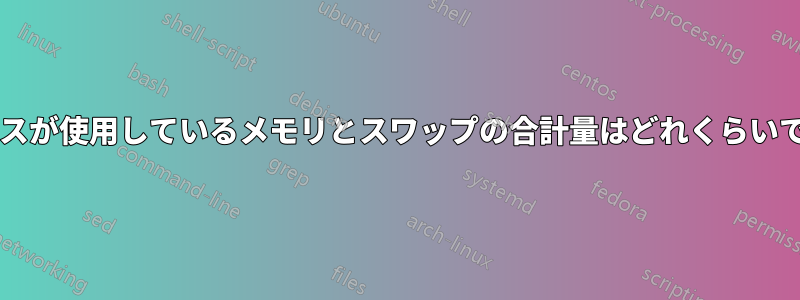 プロセスが使用しているメモリとスワップの合計量はどれくらいですか?