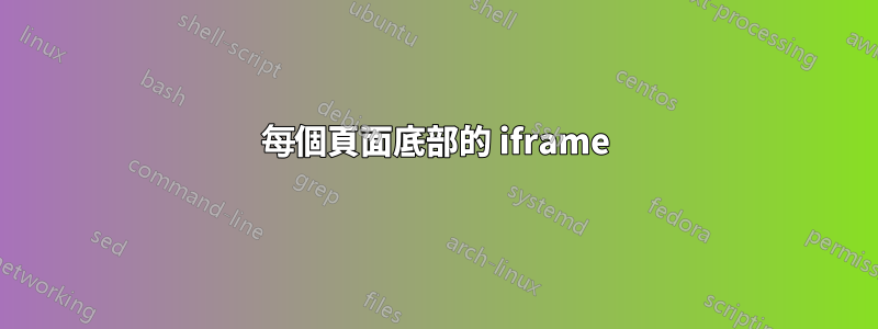 每個頁面底部的 iframe