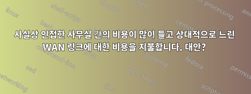 사실상 인접한 사무실 간의 비용이 많이 들고 상대적으로 느린 WAN 링크에 대한 비용을 지불합니다. 대안?