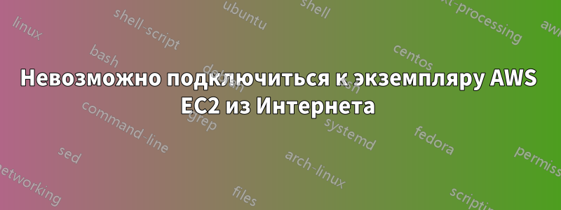 Невозможно подключиться к экземпляру AWS EC2 из Интернета