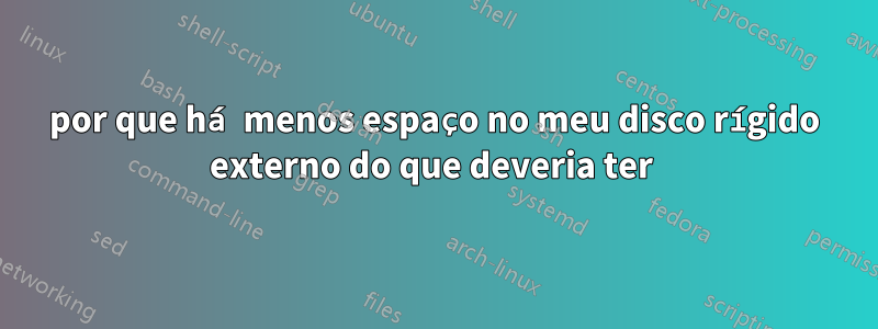 por que há menos espaço no meu disco rígido externo do que deveria ter 