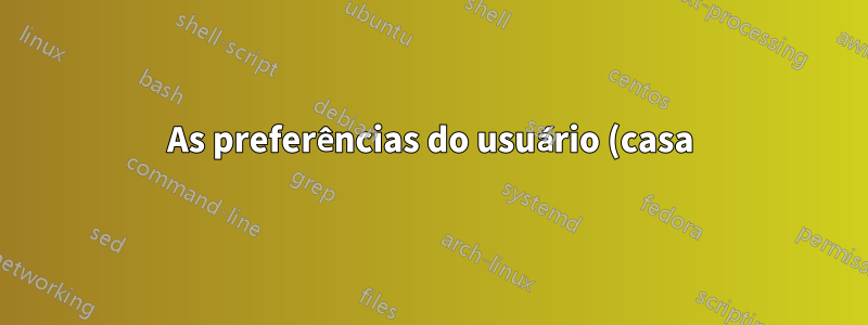 As preferências do usuário (casa) desapareceram após uma queda de energia (Ubuntu + MATE)