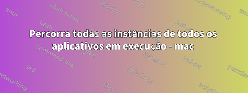 Percorra todas as instâncias de todos os aplicativos em execução - mac