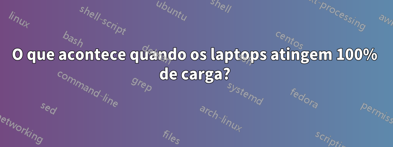 O que acontece quando os laptops atingem 100% de carga?