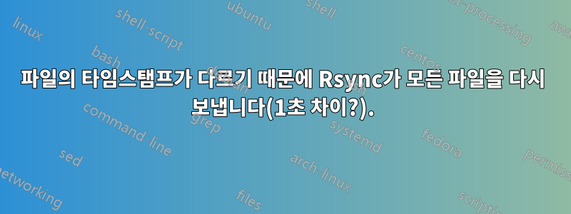 파일의 타임스탬프가 다르기 때문에 Rsync가 모든 파일을 다시 보냅니다(1초 차이?).