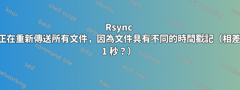 Rsync 正在重新傳送所有文件，因為文件具有不同的時間戳記（相差 1 秒？）