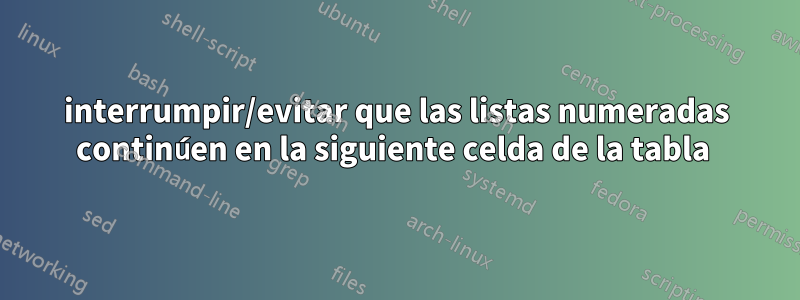 interrumpir/evitar que las listas numeradas continúen en la siguiente celda de la tabla 